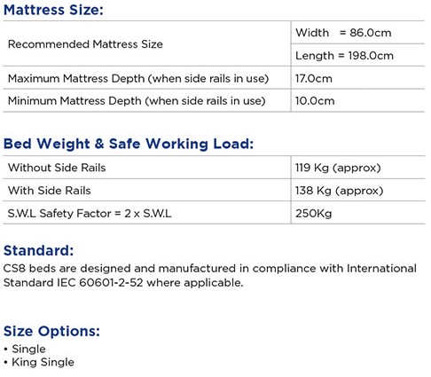 Invacare Cs8 Mattress Size